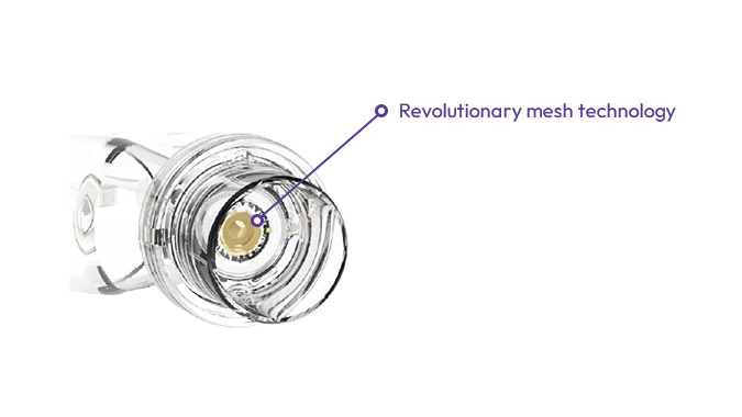 Revolutionary mesh technology