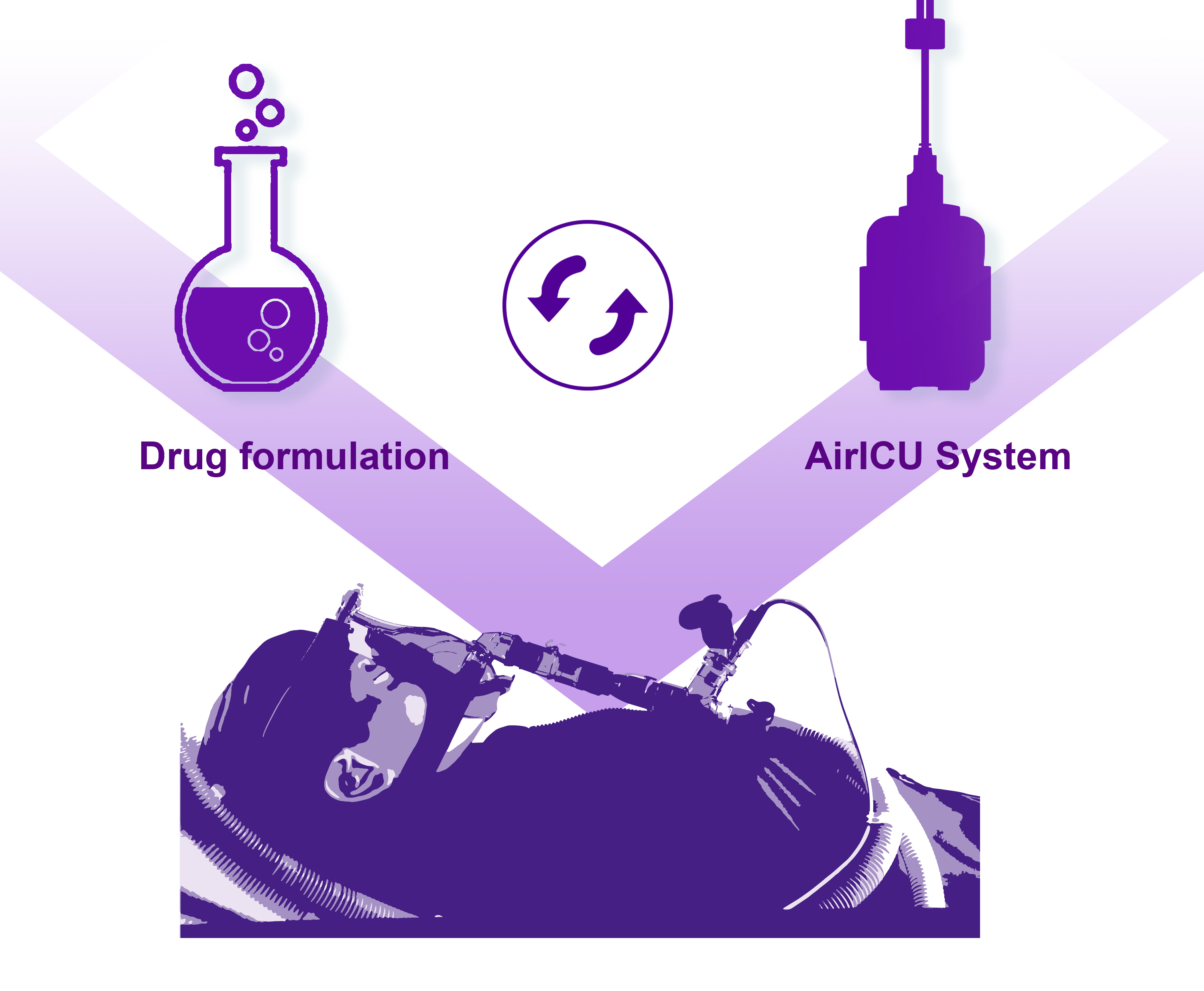 In the demanding environment of the ICU, one-size-fits-all nebulization is no longer enough.